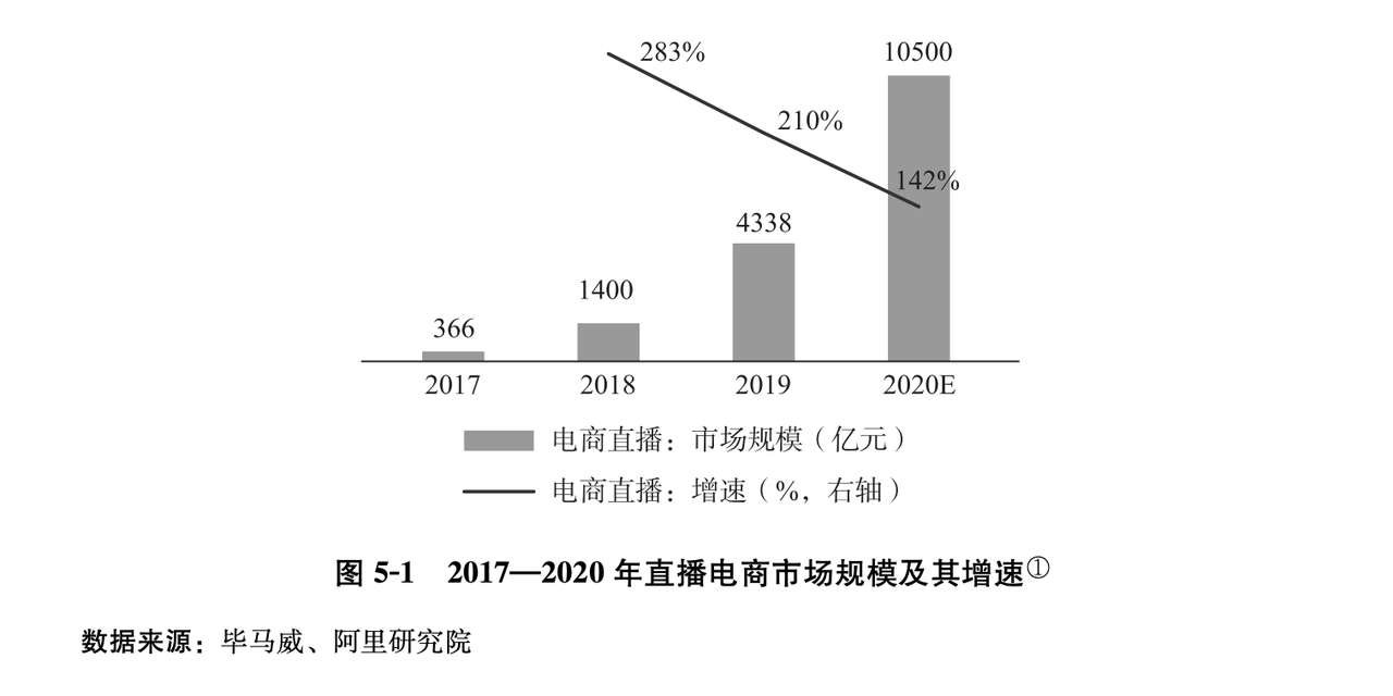 产品经理，产品经理网站